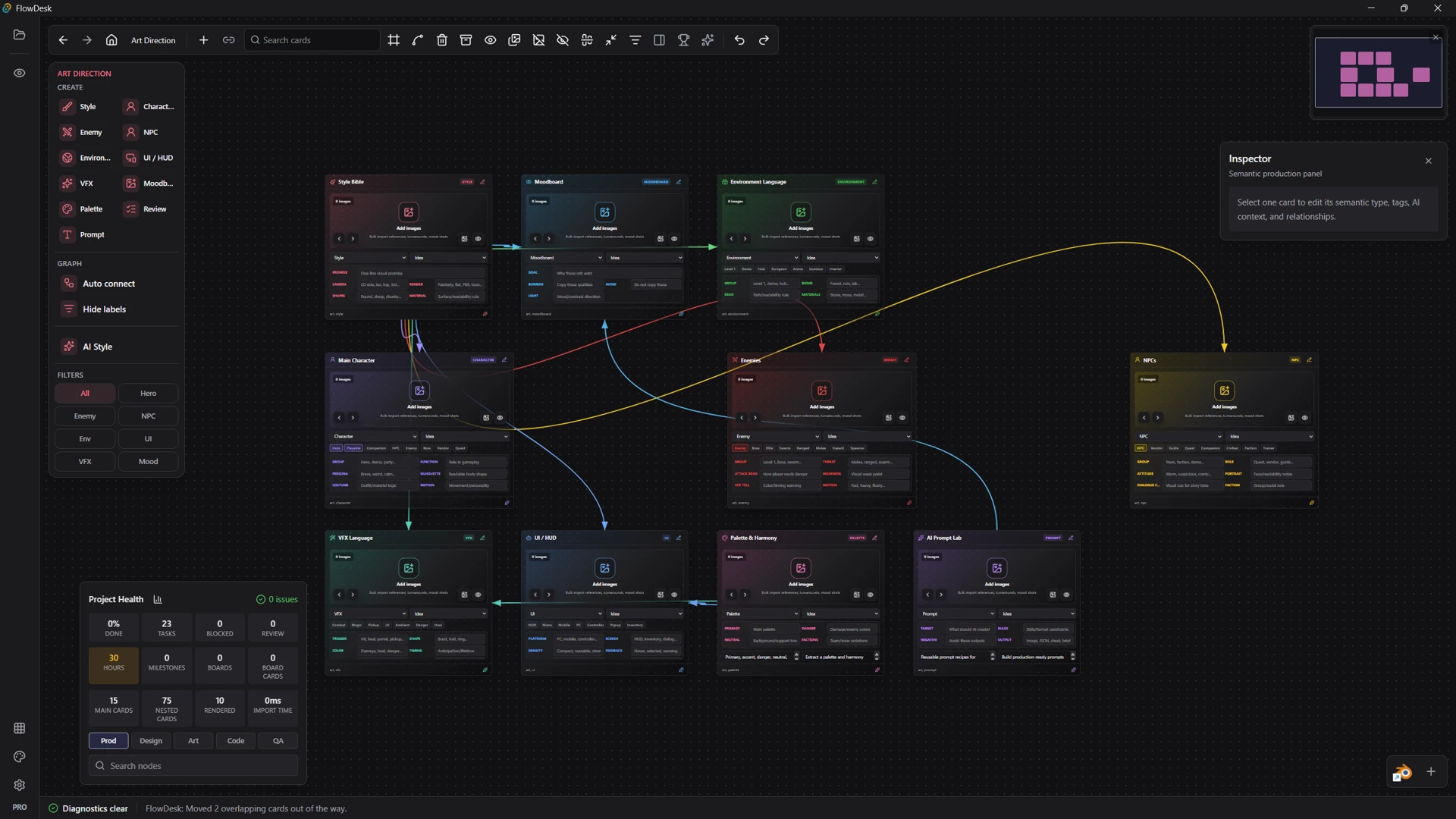 SimiyaBoard art direction map with moodboards, VFX, UI, palette, prompt, enemy, and NPC cards