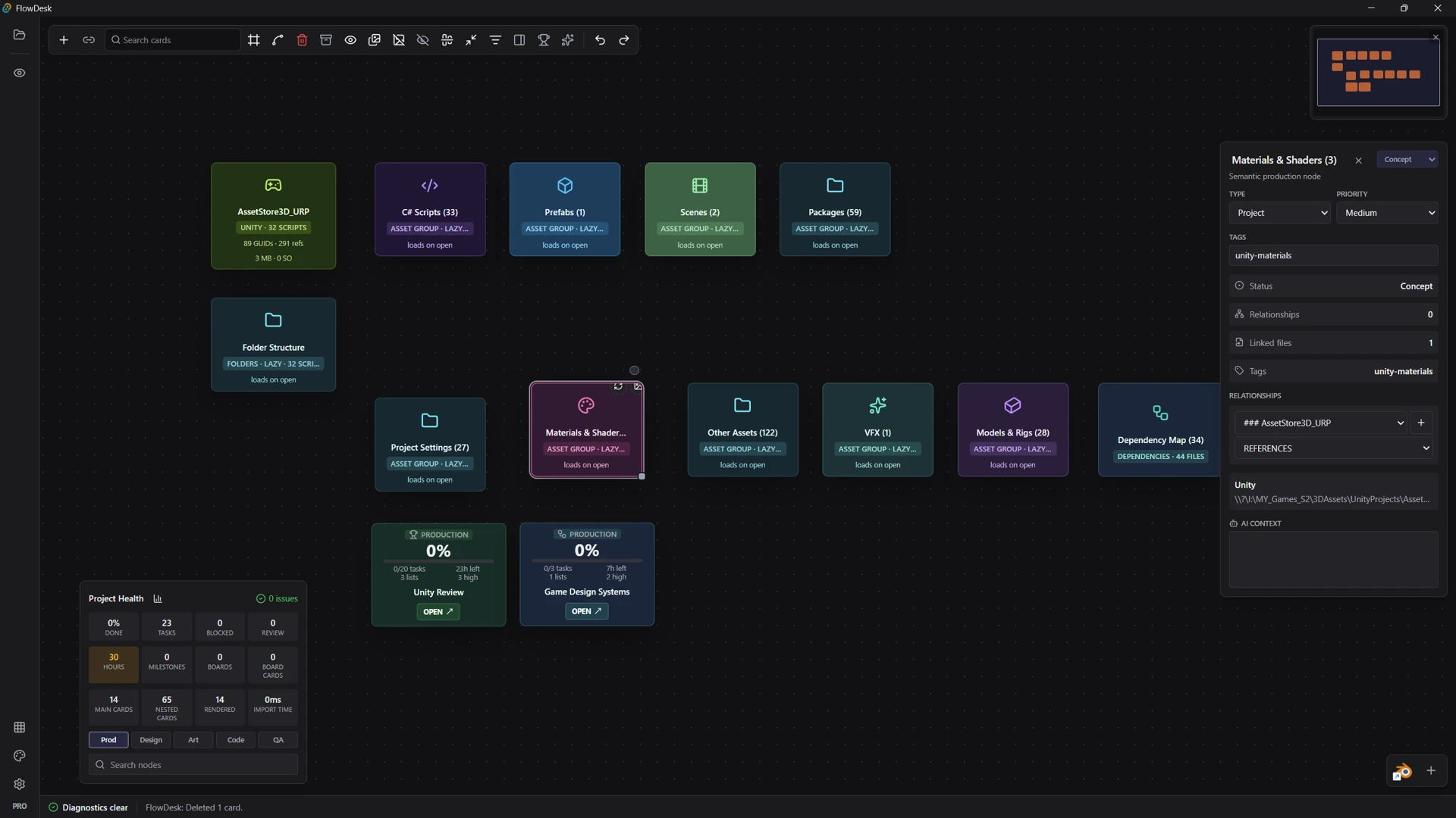 SimiyaBoard package board with Unity project groups, dependencies, inspector, and project health